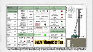 Attrezzatura Vibroflot BVEM in vendita